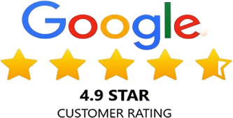 Best Digital Marketing Company in Miramar