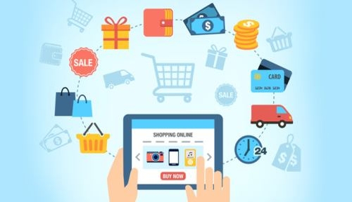 Ecommerce Website Company in Richardson, Best SEO Company in Richardson