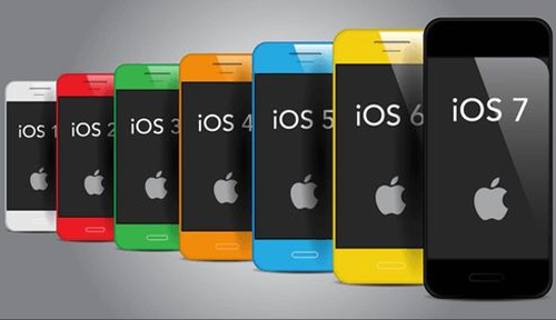 IOS App Development in Fresno, Best SEO Company in Fresno